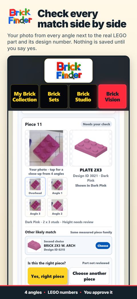 Check every match side by side: Each suggestion is shown beside the real LEGO part and its design number. Nothing is saved until the user says yes.