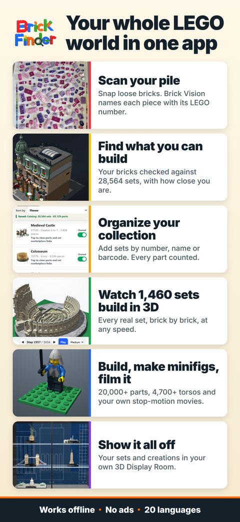 Everything in one app: Brick Finder at a glance: scan your pile, find what you can build, organize your collection, watch sets build in 3D, make minifigs and show it all off.